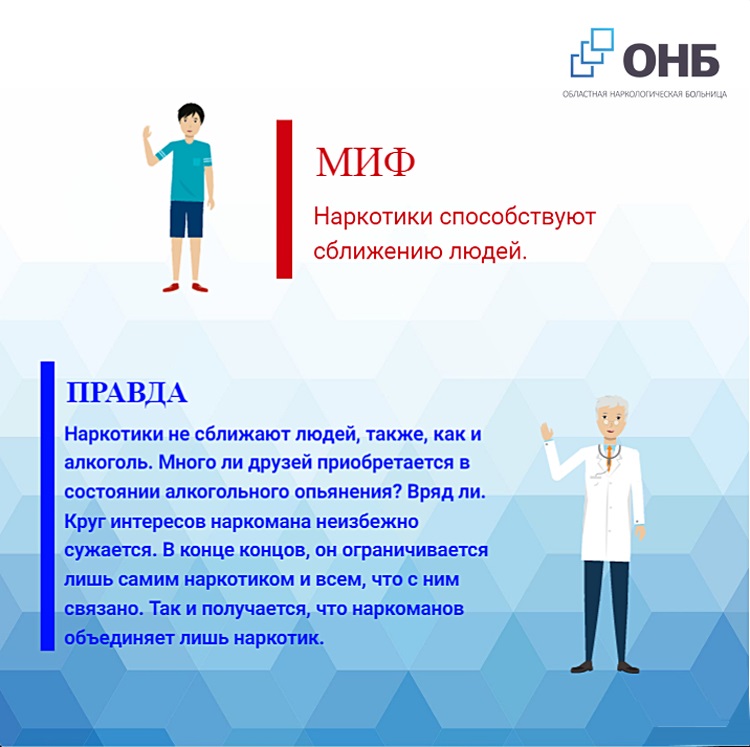 Сообщение